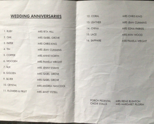 Programme